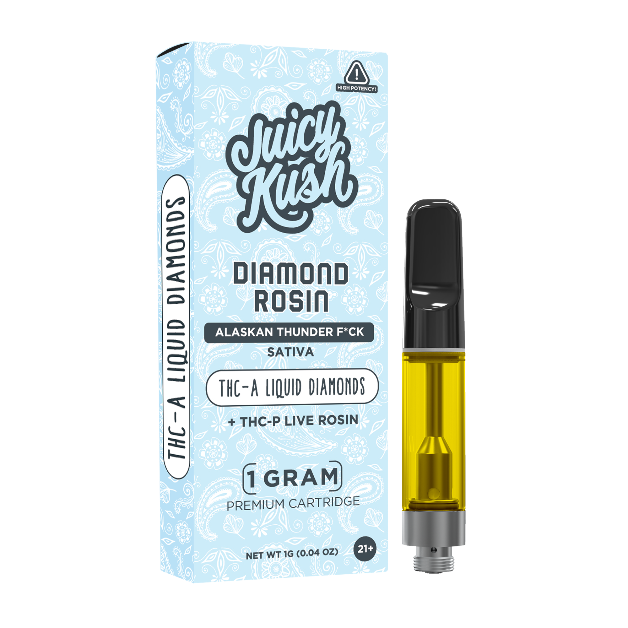 Cartridges Juicy Kush Cartridges Juicy Kush